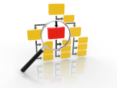 LeadFfrom Where You Are