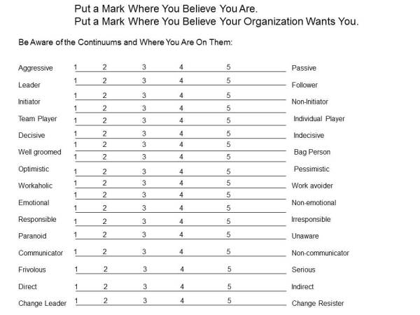 Behavior continuum analysis