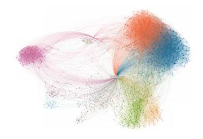 linkedin map 2.12.13
