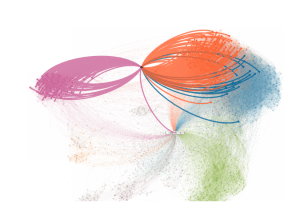 And Another LinkedIn Contact